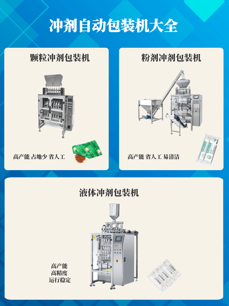 衝（chōng）劑包裝機再次大火，將助力製藥企業（yè）加快生產