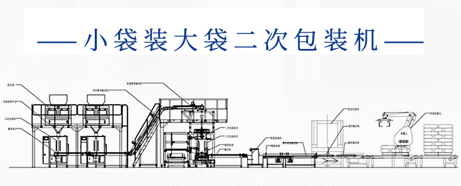 二次包裝機