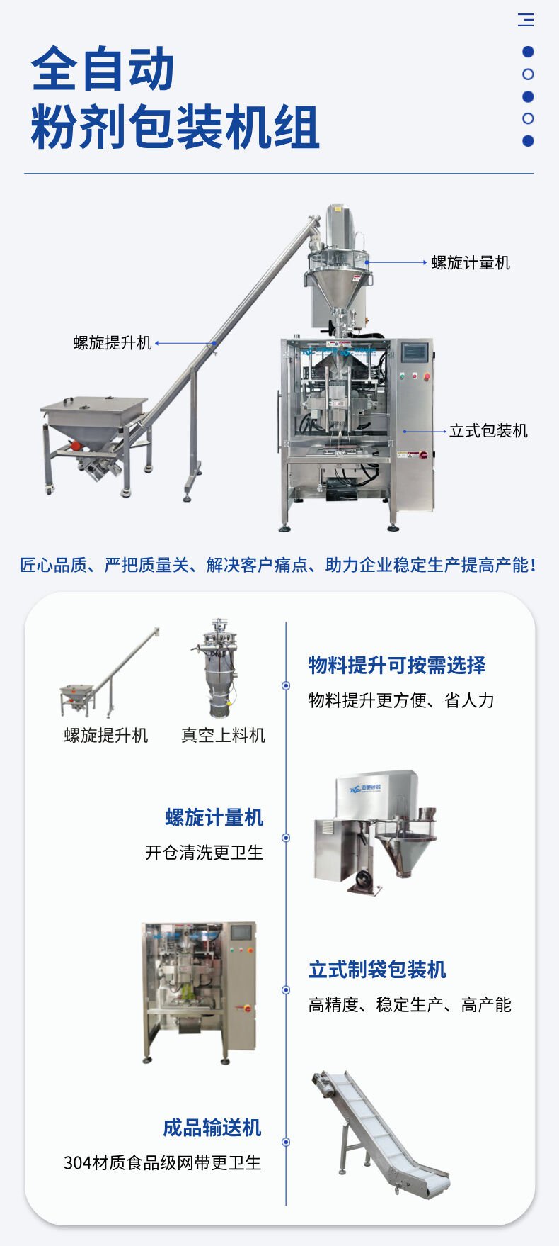 包裝機械（xiè）設備（bèi）生產廠家